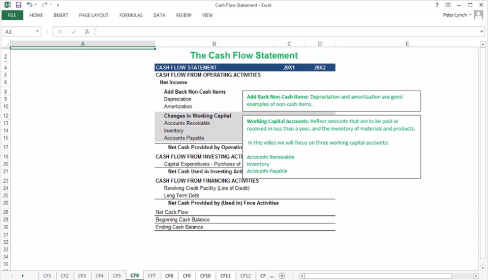 Cash Flow Statement